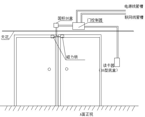 智能化弱電綜合布線標準施工圖 沒有對比就沒有傷害